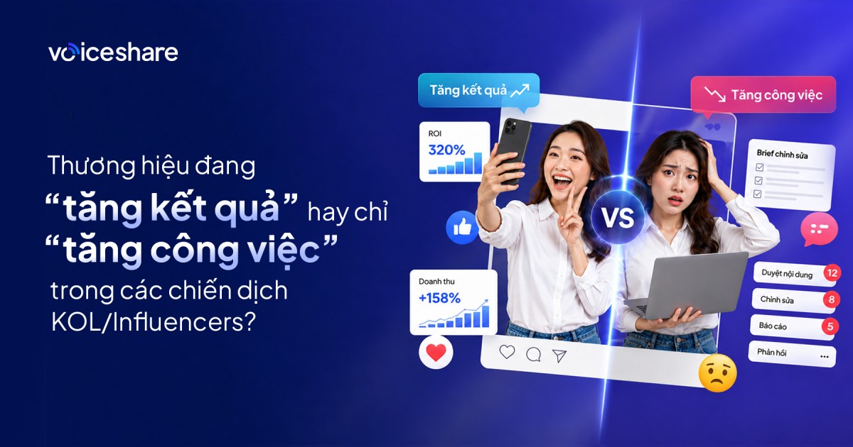 Thương hiệu đang “tăng kết quả” hay chỉ “tăng công việc” trong các chiến dịch KOL/Influencers?