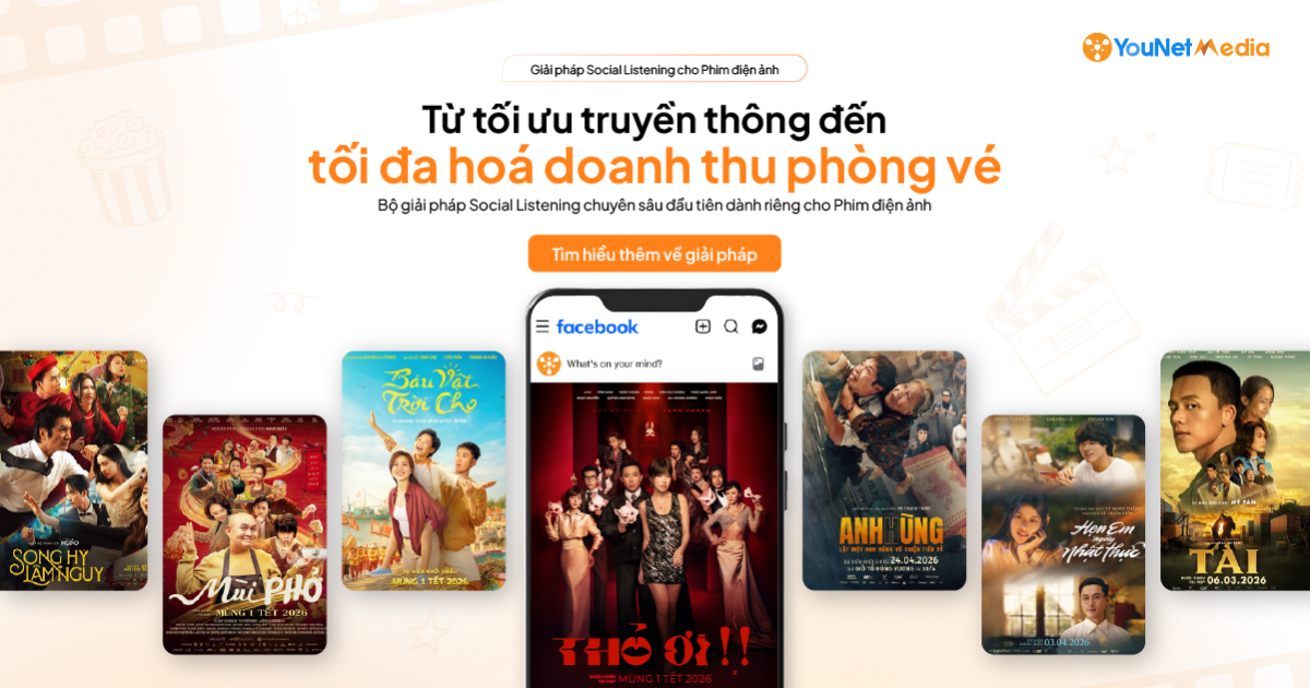Giải pháp Social Listening Phim điện ảnh: Từ tối ưu truyền thông đến tối đa hoá doanh thu phòng vé