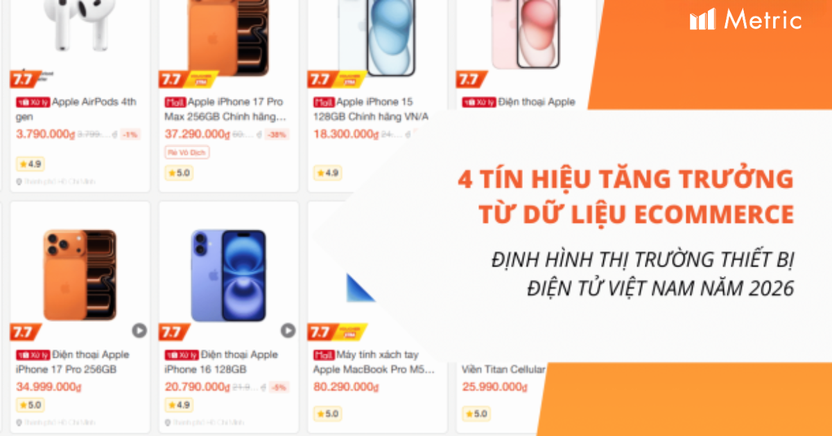 4 tín hiệu tăng trưởng từ dữ liệu e-Commerce định hình ngành Thiết bị điện tử năm 2026