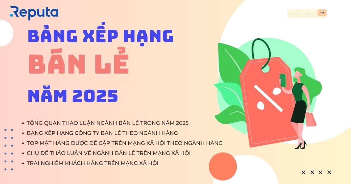 Reputa: Bảng xếp hạng ngành Bán lẻ năm 2025
