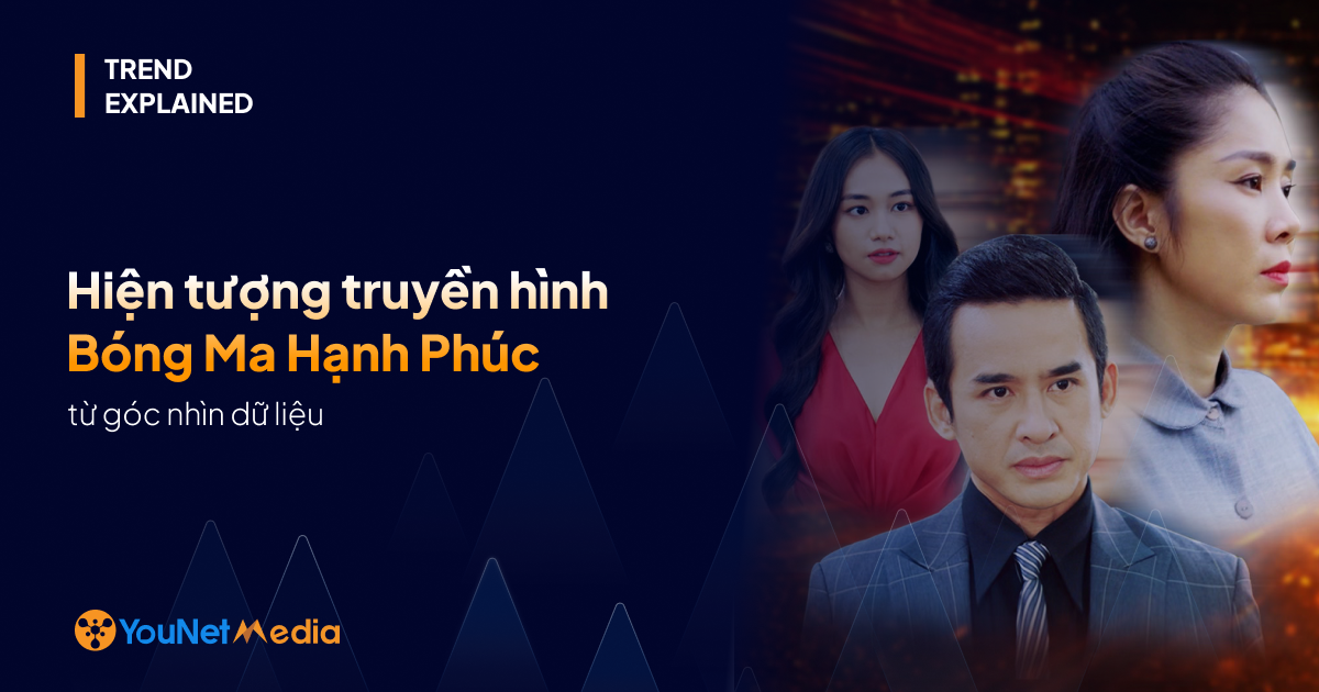 Hiện tượng truyền hình “Bóng ma hạnh phúc” từ góc nhìn dữ liệu