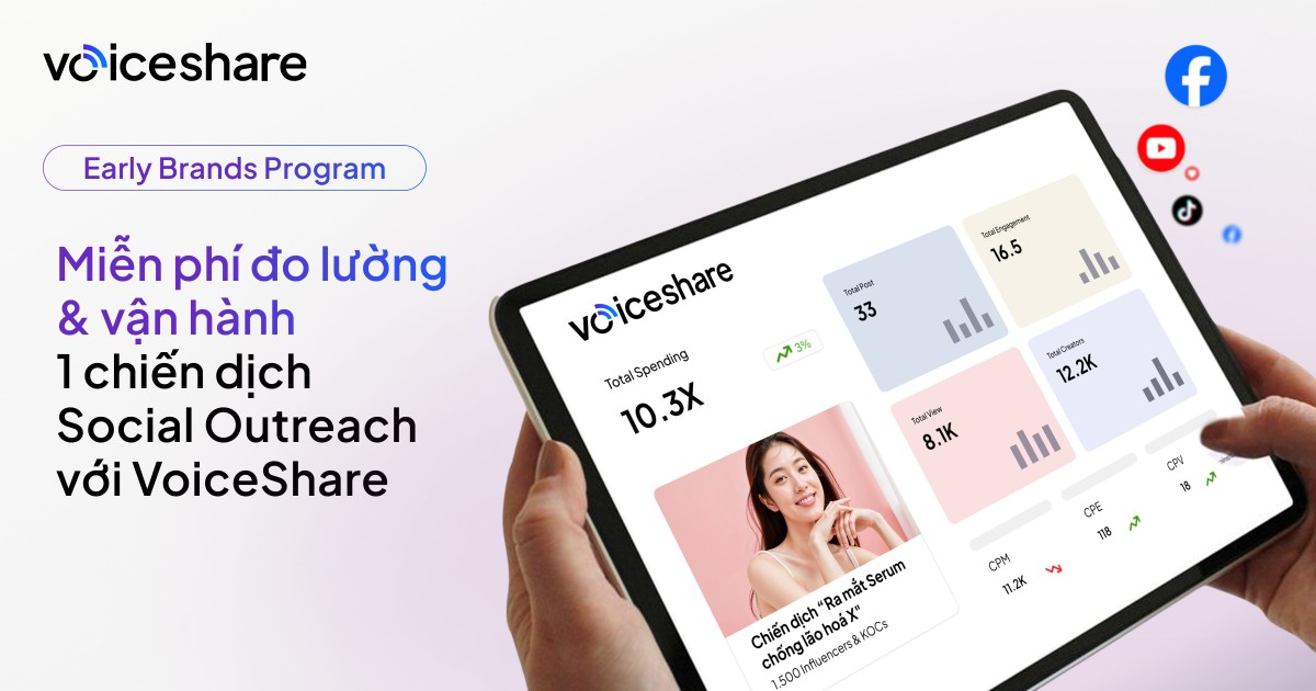 VoiceShare giúp thương hiệu quản lý hàng trăm KOC/UGC mùa cao điểm ra sao?