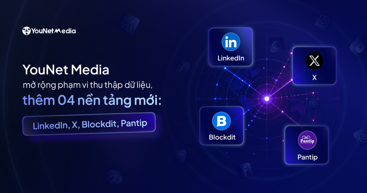 YouNet Media mở rộng phạm vi thu thập dữ liệu, thêm 04 nền tảng mới: LinkedIn, X, Blockdit, Pantip