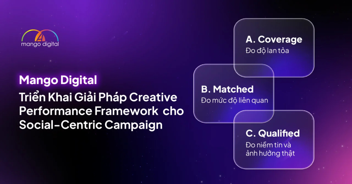 Mango Digital triển khai Creative Performance Framework cho Social-Centric Campaign: Từ engagement sang tác động thật