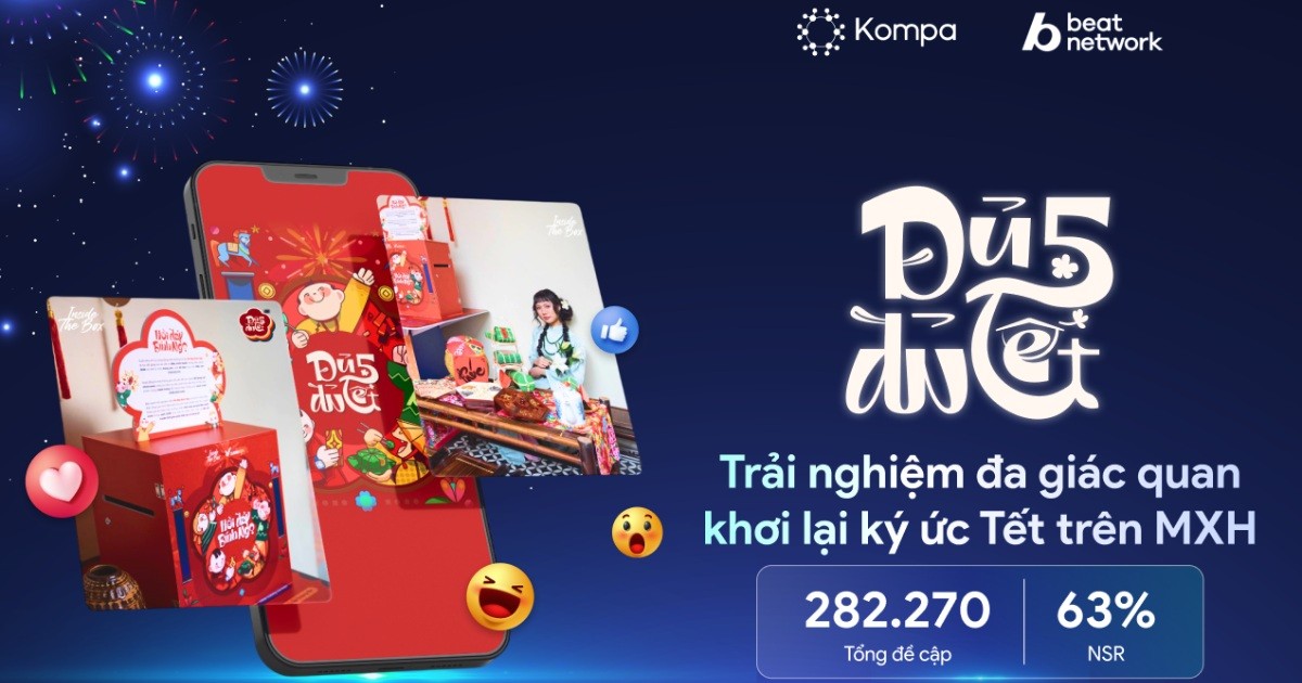 Kompa.ai: “Đủ 5 Đủ Tết” – Trải nghiệm đa giác quan khơi lại ký ức Tết trên MXH