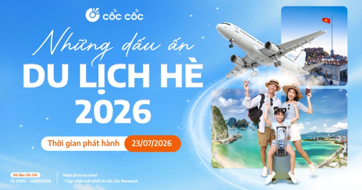 Cốc Cốc: Biển, đảo dẫn đầu xu hướng du lịch hè, người dùng chủ động chuẩn bị hành trình