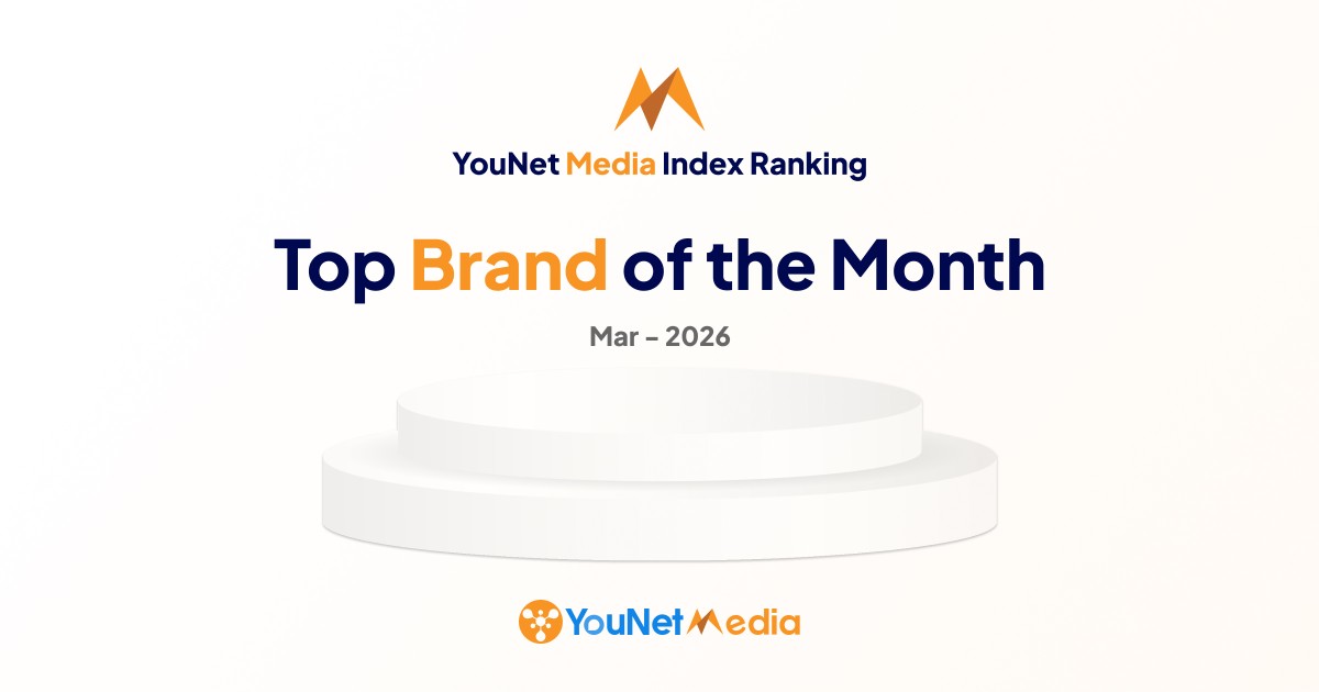 YouNet Media Index: Bảng xếp hạng thương hiệu tháng 3/2026