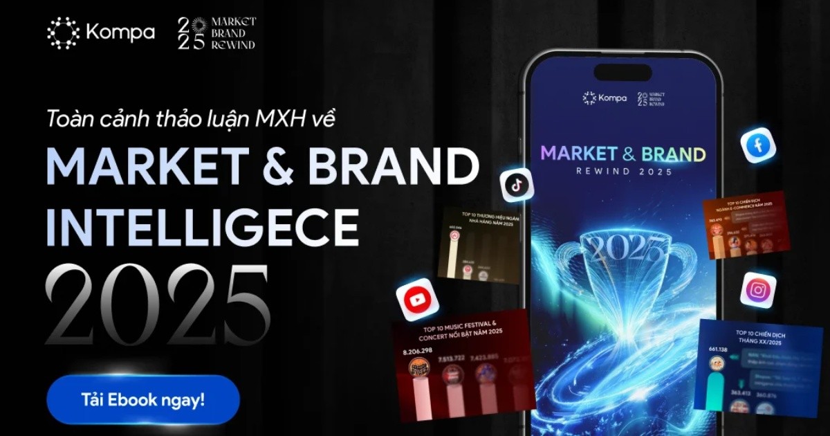 Kompa.ai: Market & Brand Rewind 2025 – Nhìn lại thị trường và thương hiệu 2025