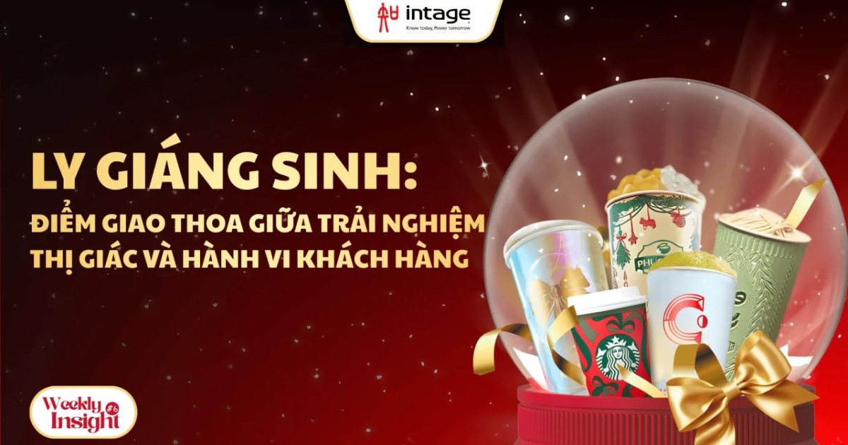 Ly Giáng sinh: Điểm giao thoa giữa trải nghiệm thị giác và hành vi khách hàng, theo góc nhìn dữ liệu của i-Panel