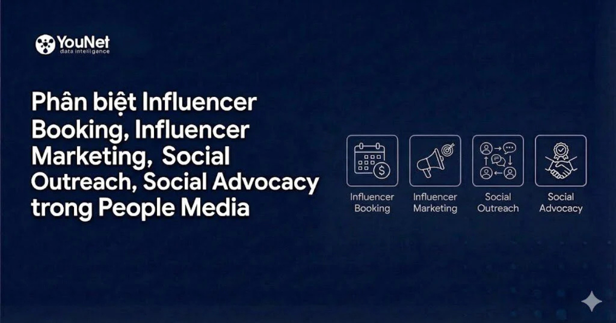 [Marketing Systems] Phân biệt Influencer Booking, Influencer Marketing, Social Outreach, Social Advocacy trong People Media