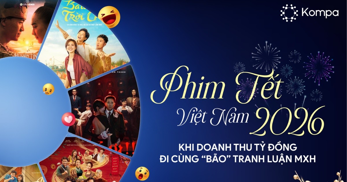 Kompa.ai: Phim Tết Việt 2026 – Khi doanh thu tỷ đồng đi cùng “bão” tranh luận MXH