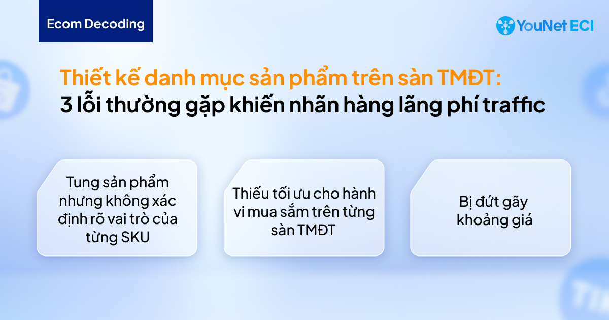 [e-Com Decoding] Thiết kế danh mục sản phẩm trên TMĐT: 3 lỗi thường gặp khiến nhãn hàng lãng phí traffic