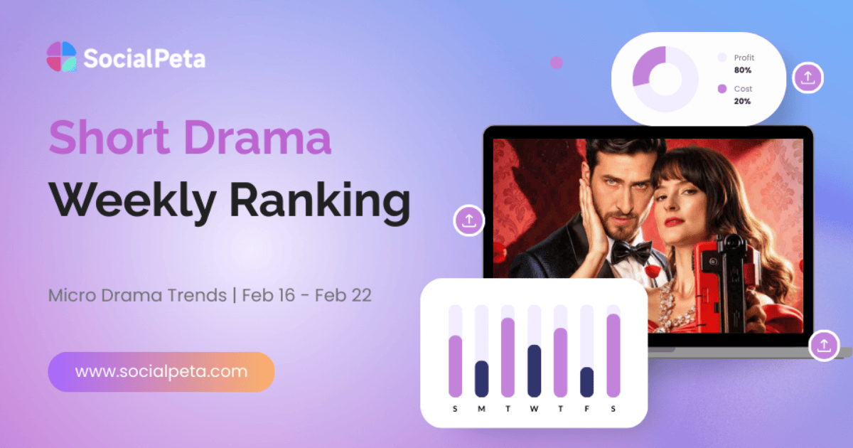 SocialPeta: Bảng xếp hạng phim ngắn tuần 16/02/2026-22/02/2026