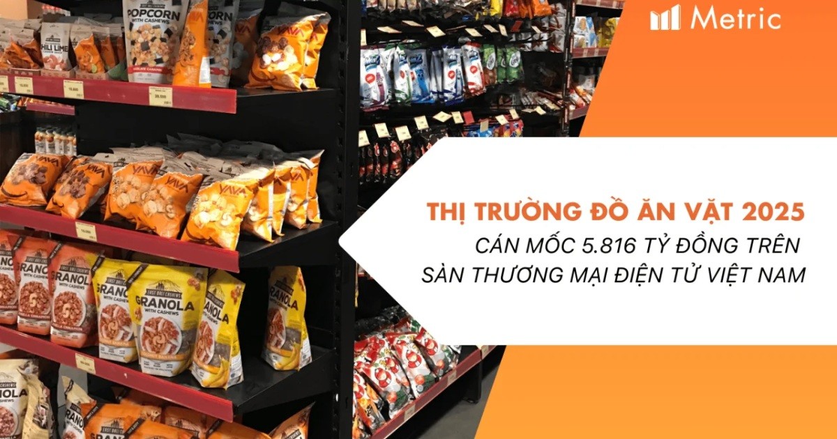 Metric: Thị trường Đồ ăn vặt 2025 cán mốc 5.816 tỷ đồng trên sàn thương mại điện tử Việt Nam