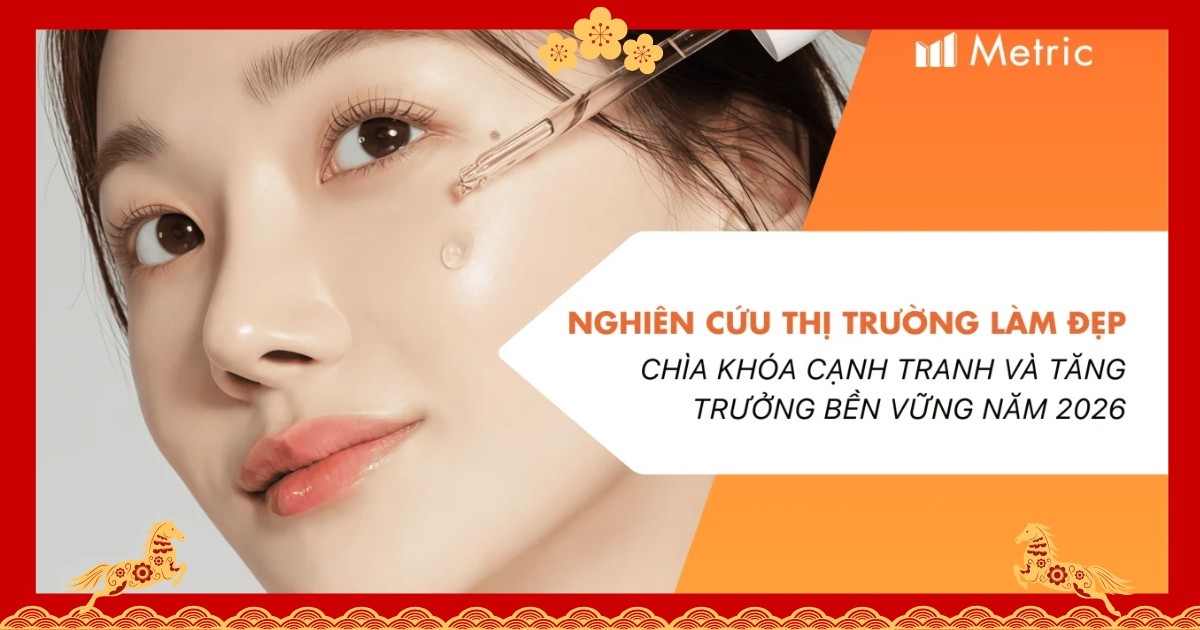Nghiên cứu thị trường Làm đẹp: Chìa khóa cạnh tranh và tăng trưởng bền vững năm 2026