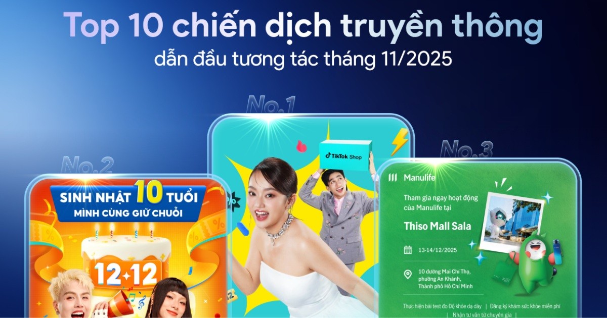 Kompa.ai: Top 10 chiến dịch truyền thông nổi bật của tháng 12/2025