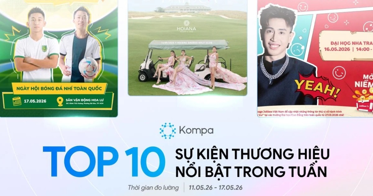 Kompa.ai: Top 10 sự kiện thương hiệu nổi bật tuần 11/5-17/5/2026