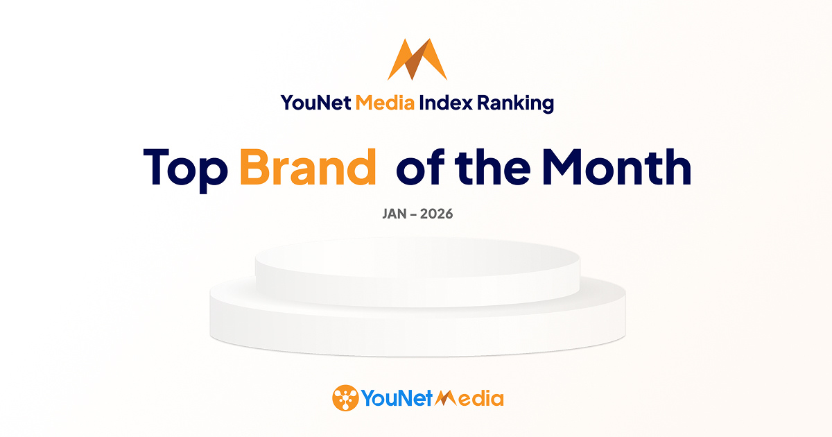 YouNet Media Index: Bảng xếp hạng thương hiệu tháng 1/2026