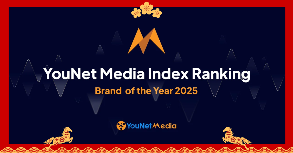 YouNet Media Index: Bảng xếp hạng thương hiệu của năm 2025