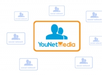[HCM] [Agency] YouNet Media: Social Media Analyst