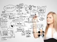 Người Nhật xây dựng chiến lược Marketing như thế nào (P2)