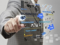 Hệ thống hoạch định và quản trị tài nguyên doanh nghiệp ERP là gì?