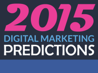 [Infographic] Xu hướng Digital Marketing 2015