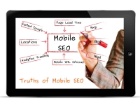Các bước giúp bạn tăng hiệu quả chiến lược SEO cho thiết bị di động (Mobile SEO) P1