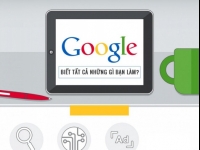 [Infographic] Google hiểu tất cả về bạn