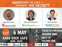 Marketing hướng tới người dùng trẻ (Gen Y)