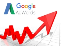 Quảng cáo Google đắt đỏ hơn sau ngày 22/2