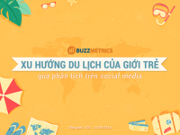 [Infographic] Xu hướng Du lịch của giới trẻ qua phân tích trên social media