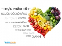 Nhận thức về sức khỏe của cộng đồng qua những thảo luận trên mạng xã hội