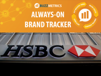 Theo dõi sức khỏe thương hiệu toàn diện trên social media: Ngân hàng HSBC qua góc nhìn social listening