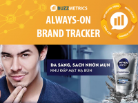 Theo dõi sức khoẻ thương hiệu toàn diện trên social media: Nivea Men qua góc nhìn social listening