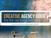 [HN][Talkshow] Creative Agency Guide: Bơi thế nào trong biển sáng tạo?