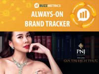 Theo dõi sức khoẻ thương hiệu toàn diện trên social media: PNJ qua góc nhìn social listening