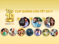 Top clip quảng cáo Tết 2017 thành công nhất trên social media