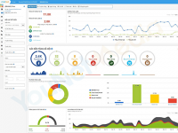 Giới thiệu Social Listening Cloud Service – Gỡ bỏ rào cản về ngân sách