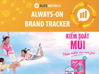 Theo dõi sức khoẻ thương hiệu toàn diện trên social media: Diana qua góc nhìn social listening