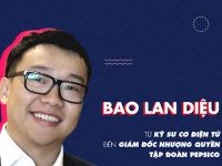 Hội thảo Career Compass: Làm việc trái ngành là một thất bại?