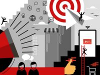 Làm thế nào để theo dõi offline sale từ quảng cáo online?