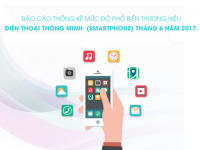 PBI - Báo cáo mức độ phổ biến thương hiệu điện thoại thông minh tại thị trường Việt Nam 2017