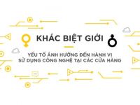 Khác biệt giới - yếu tố ảnh hưởng đến hành vi sử dụng công nghệ tại các cửa hàng
