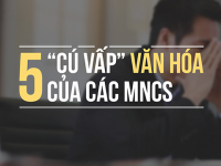 5 “cú vấp” văn hóa để đời của các thương hiệu Đa quốc gia