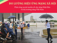 Đo lường hiệu ứng mạng xã hội: Phản ứng social media về cây xăng Nhật Bản