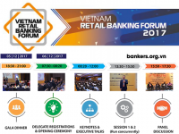 Mời tham dự Diễn đàn Ngân hàng bán lẻ Việt Nam 2017 - Vietnam Retail Banking Forum 2017