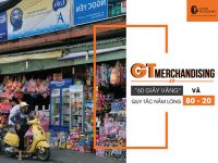 Nghệ thuật quản trị trưng bày trong ngành bán lẻ-Phần 2:“60 Giây Vàng” và quy tắc nằm lòng 80-20