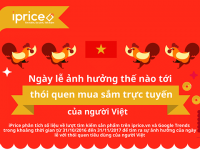 Người Việt mua sắm như thế nào vào mùa lễ năm 2017