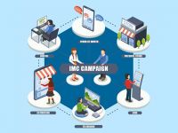4 ngộ nhận về Truyền thông Tích hợp - Integrated Marketing Communication (IMC)